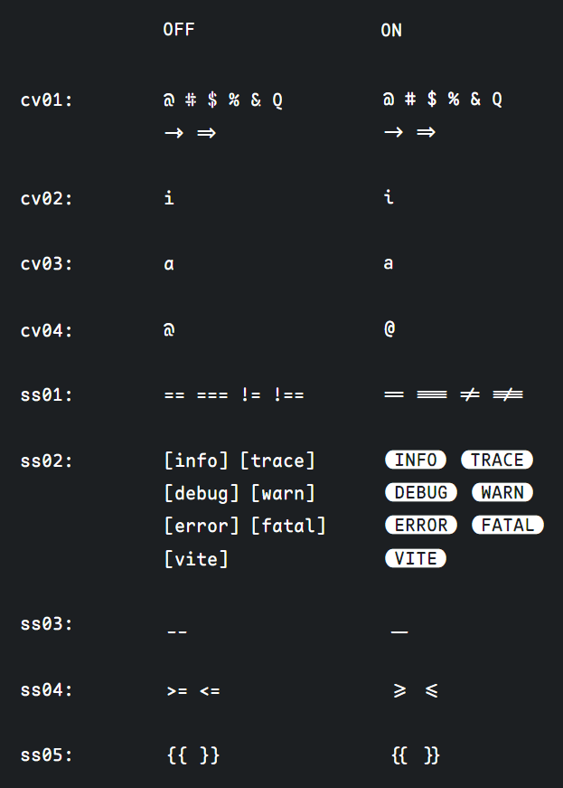 subframe7536/maple-font 简介: [testing variable font] Maple Mono 