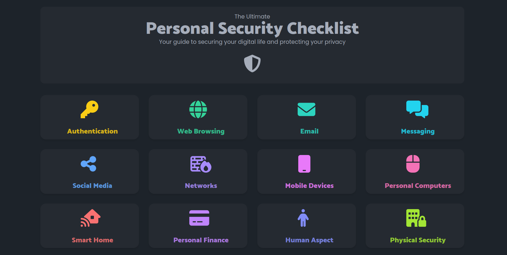 Lissy93/personal-security-checklist