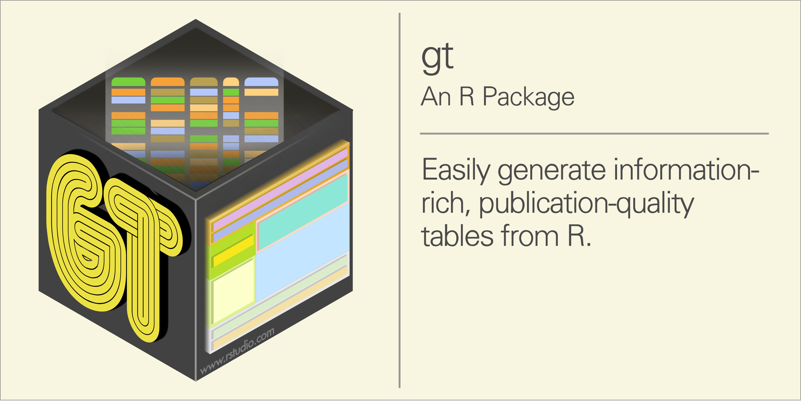 rstudio/gt