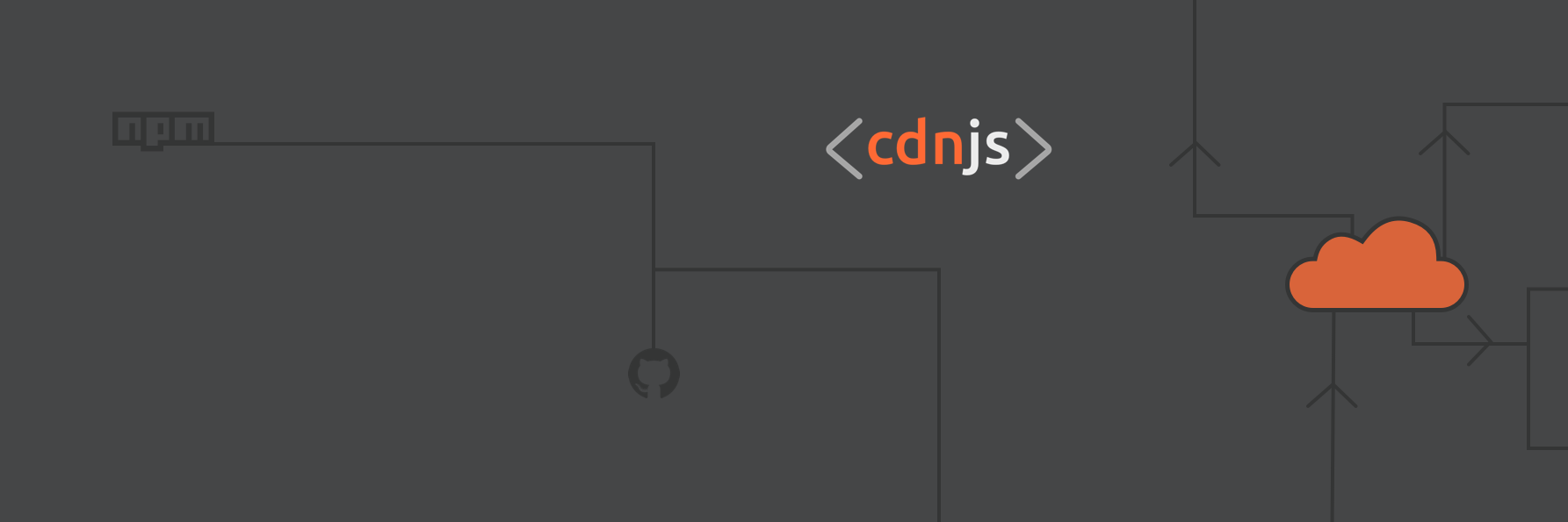 cdnjs/cdnjs