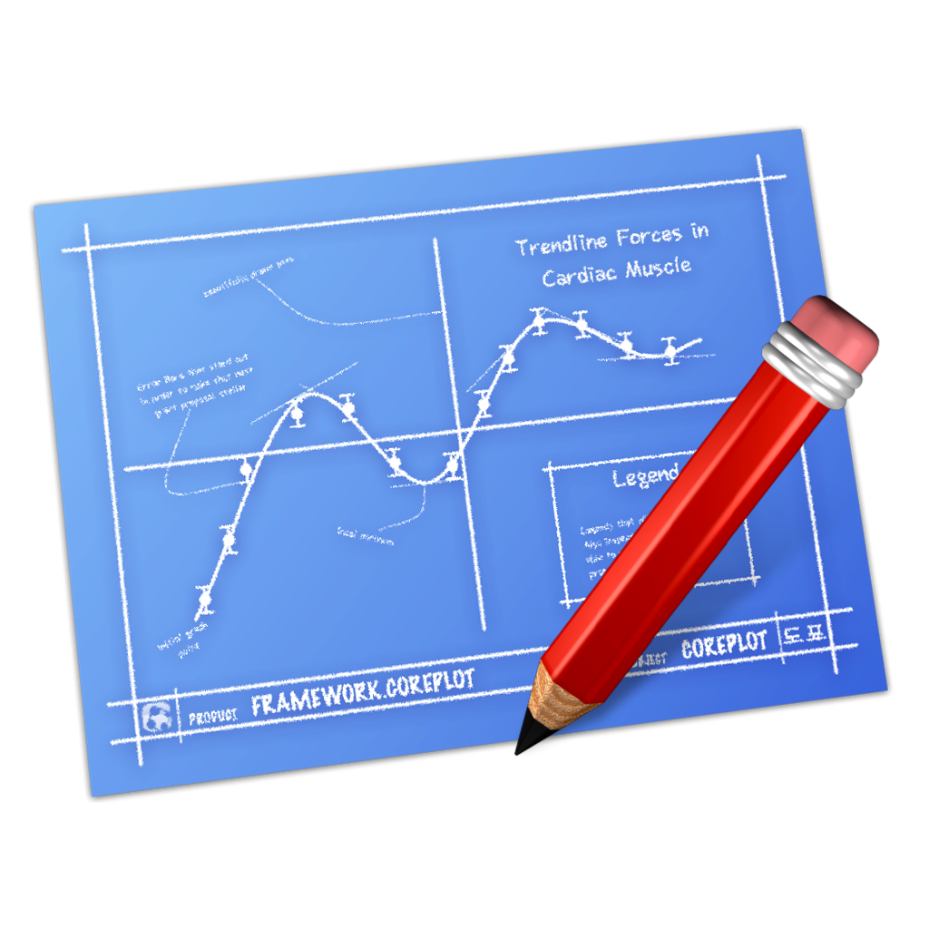 core-plot/core-plot