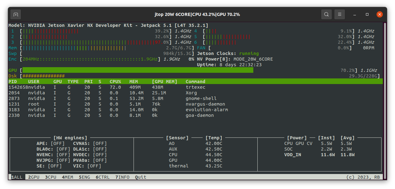 rbonghi/jetson_stats