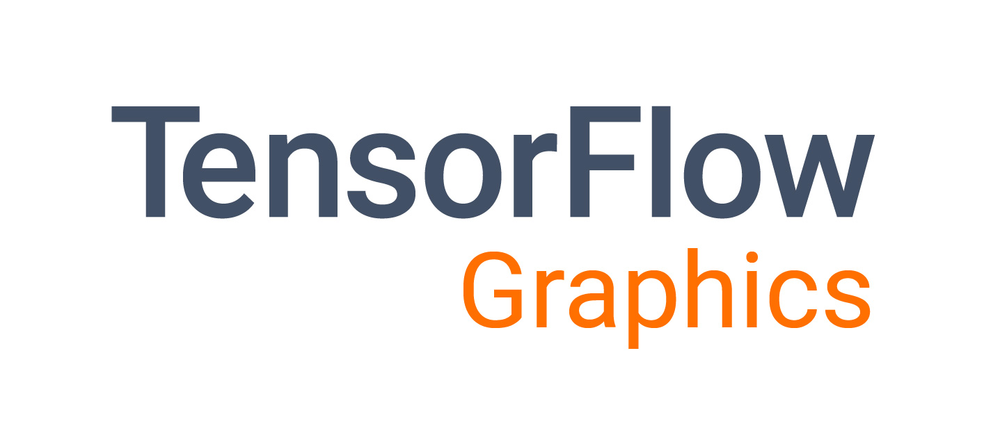 tensorflow/graphics