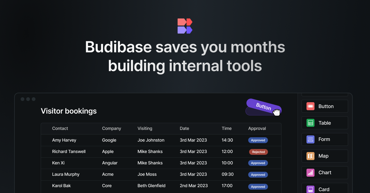 Budibase/budibase