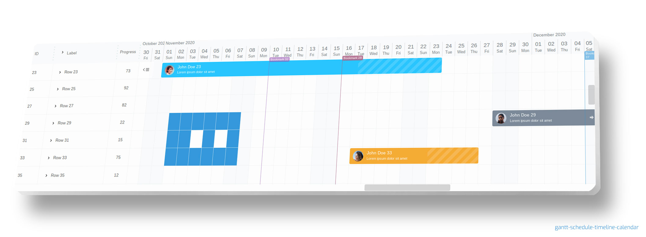 neuronetio/gantt-schedule-timeline-calendar