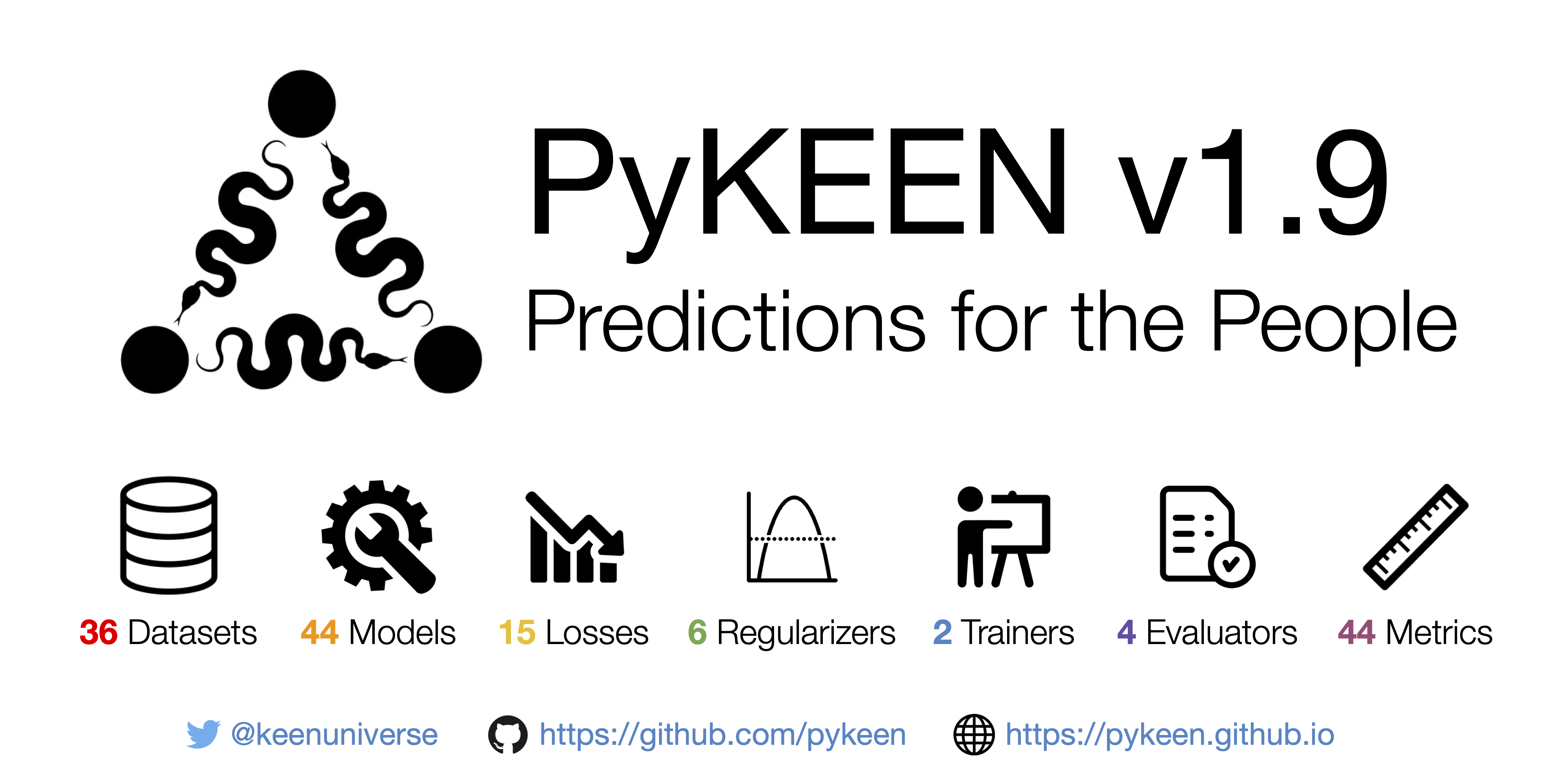 pykeen/pykeen