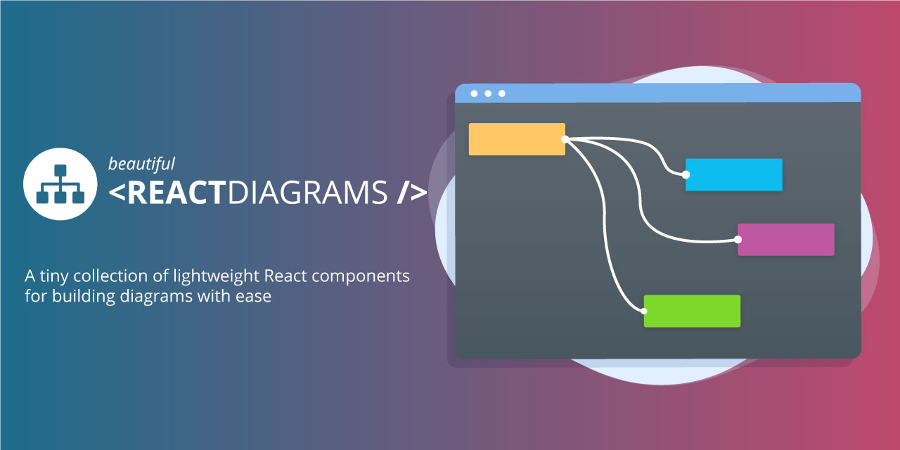 antonioru/beautiful-react-diagrams