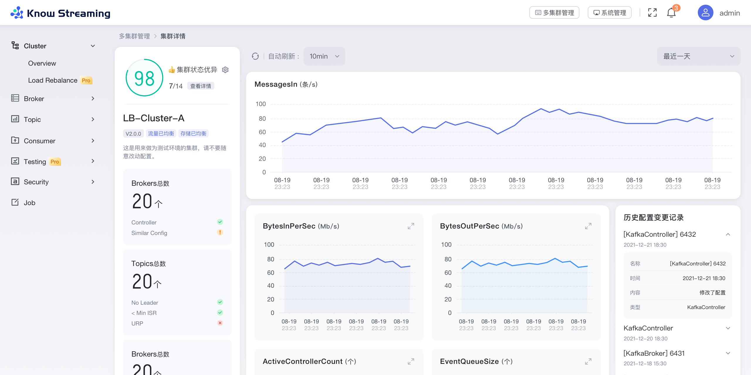 didi/KnowStreaming