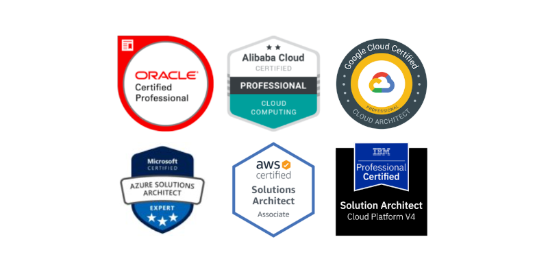 cloudcommunity/Free-Certifications