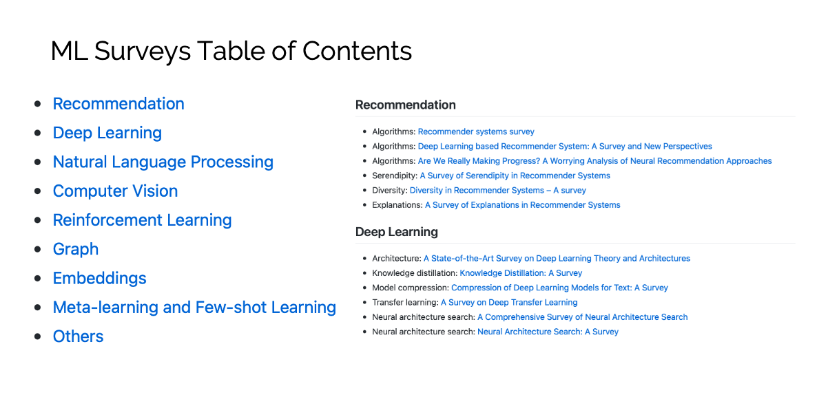 eugeneyan/ml-surveys