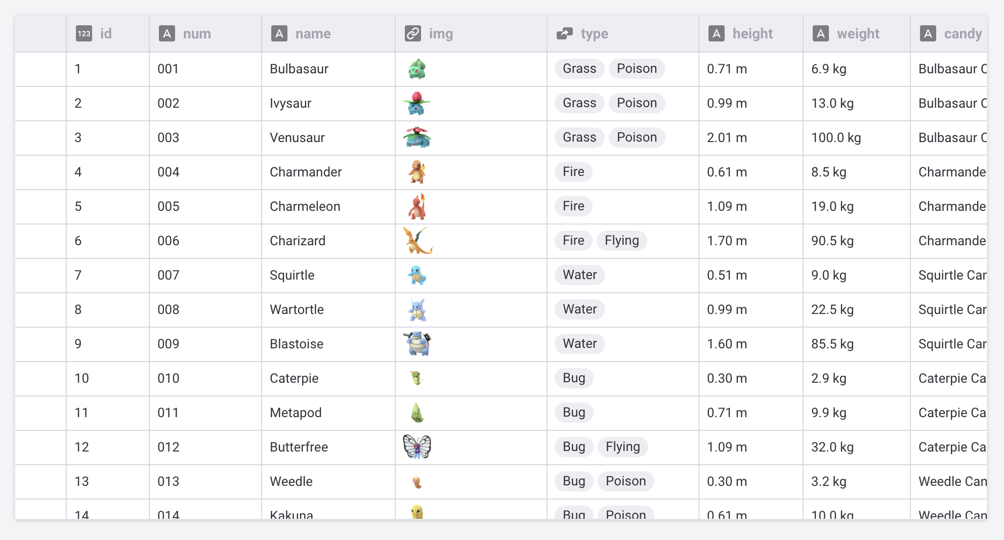 glideapps/glide-data-grid