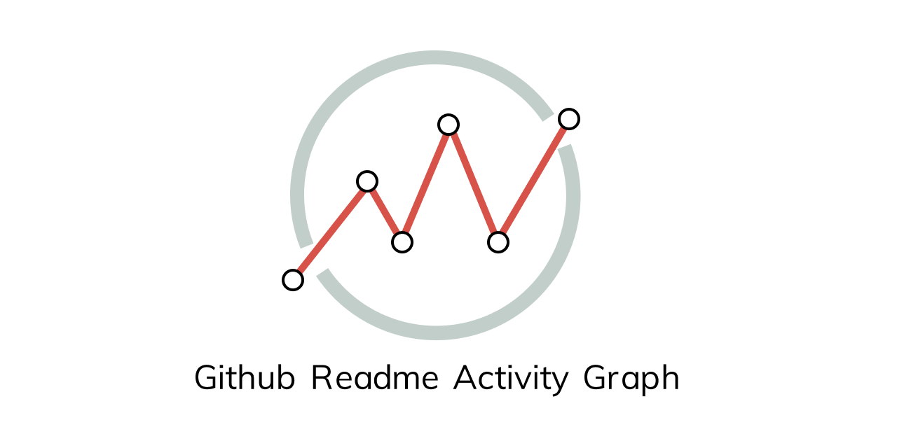 Ashutosh00710/github-readme-activity-graph