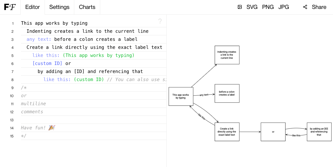 tone-row/flowchart-fun