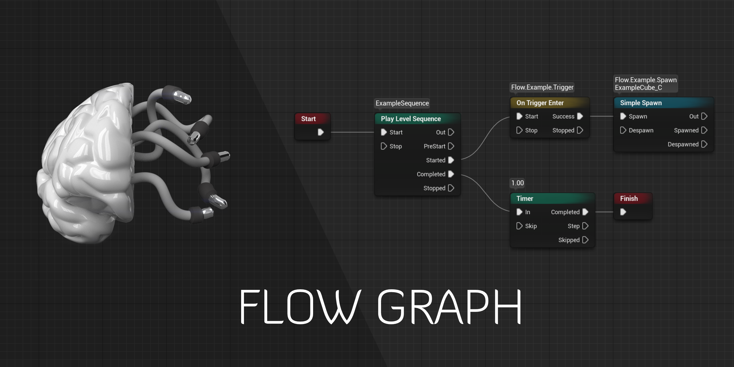 MothCocoon/FlowGraph