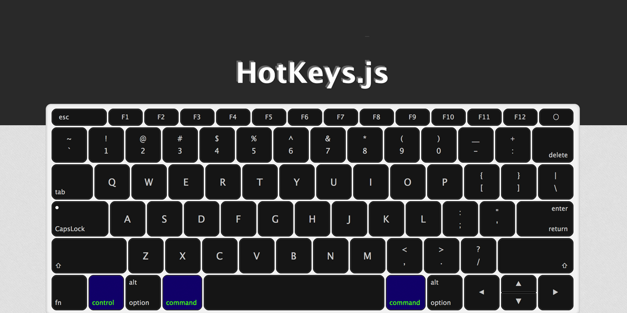 jaywcjlove/hotkeys-js