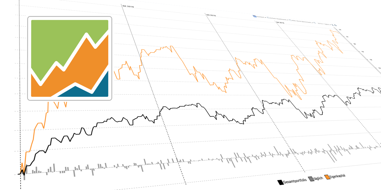 portfolio-performance/portfolio