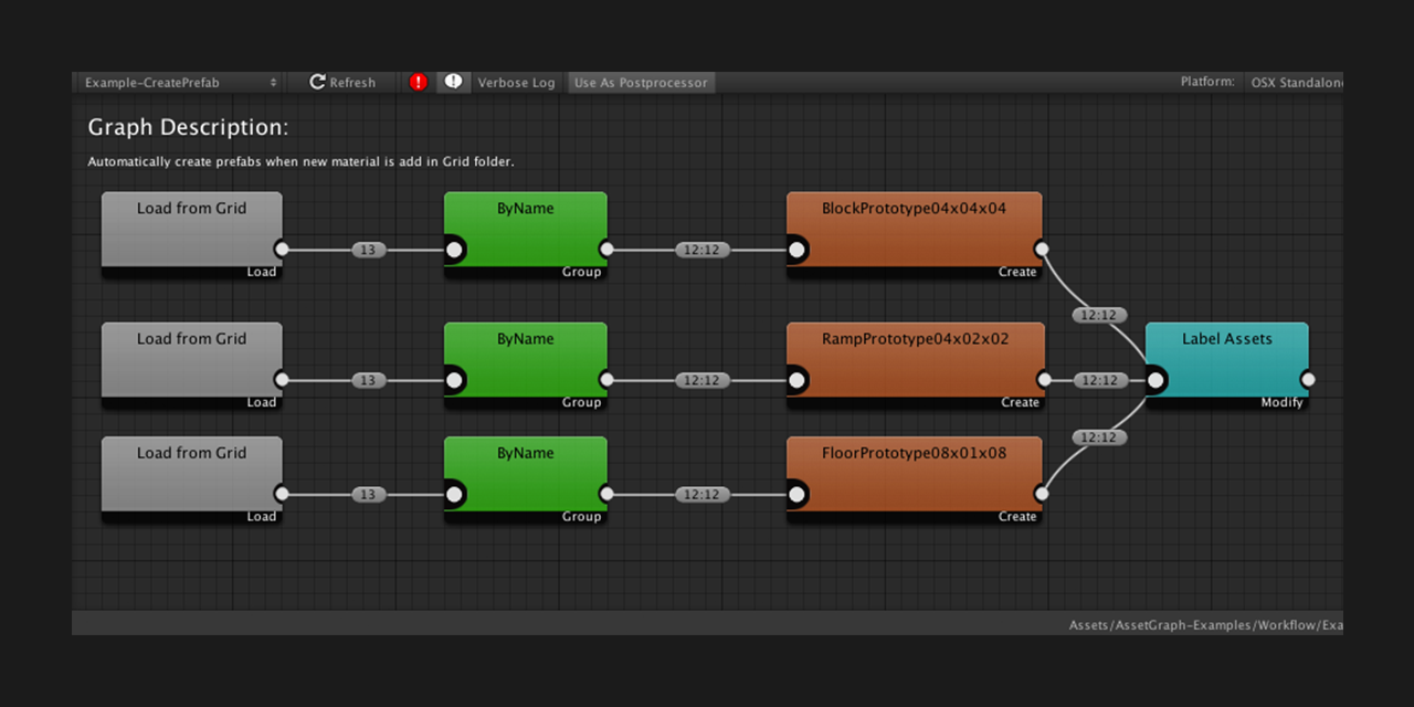 Unity-Technologies/AssetGraph