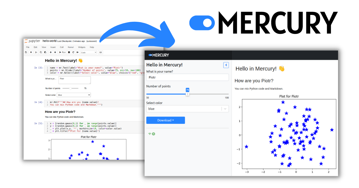 mljar/mercury