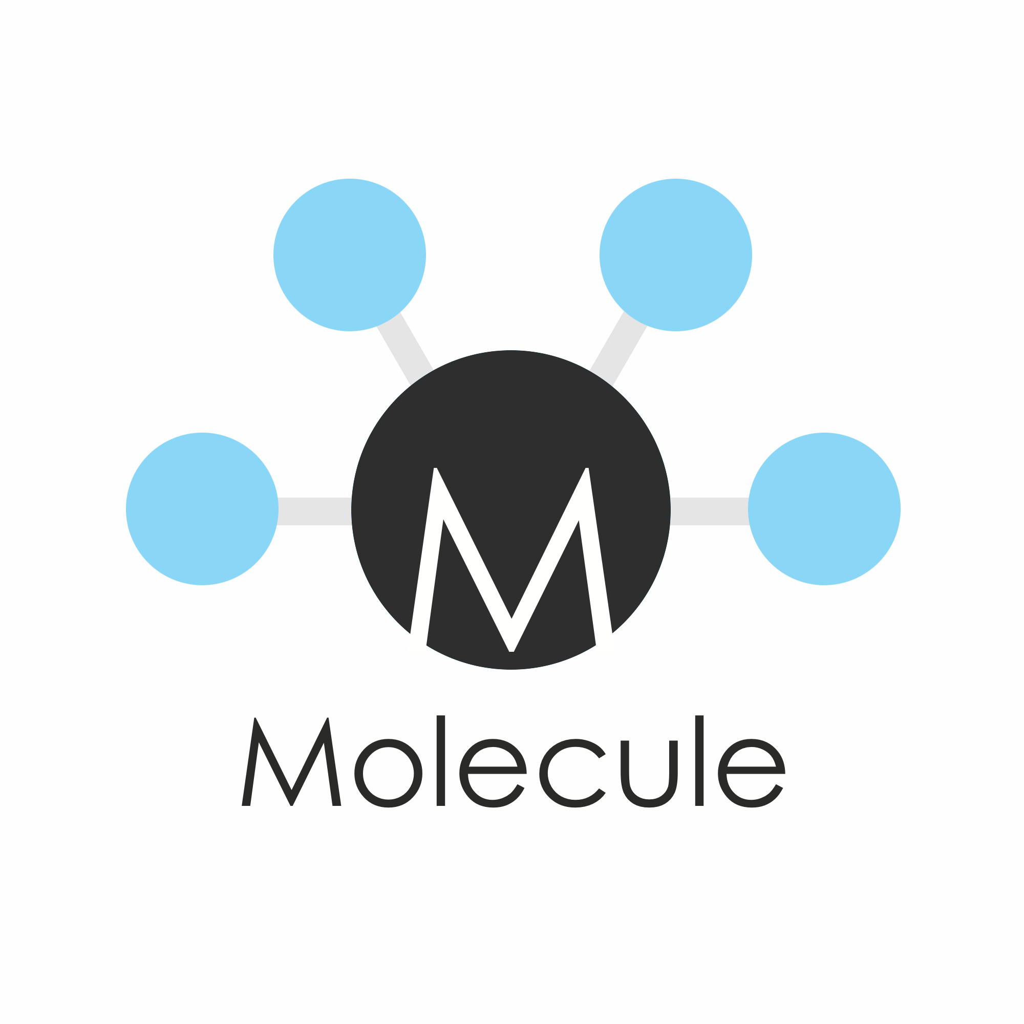 ansible/molecule