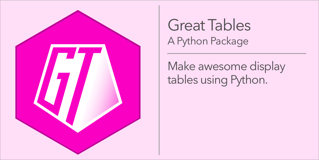 posit-dev/great-tables