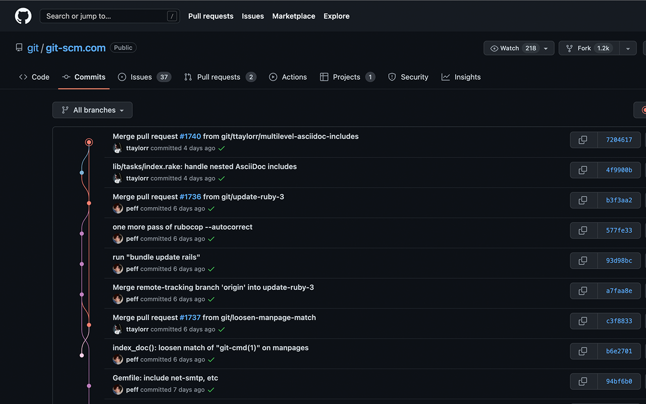 NirmalScaria/le-git-graph