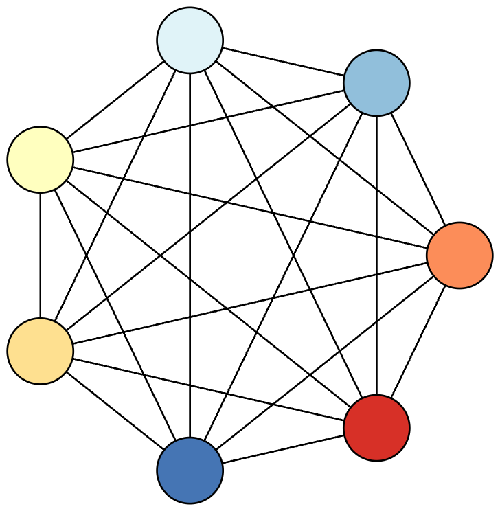 asatarin/testing-distributed-systems