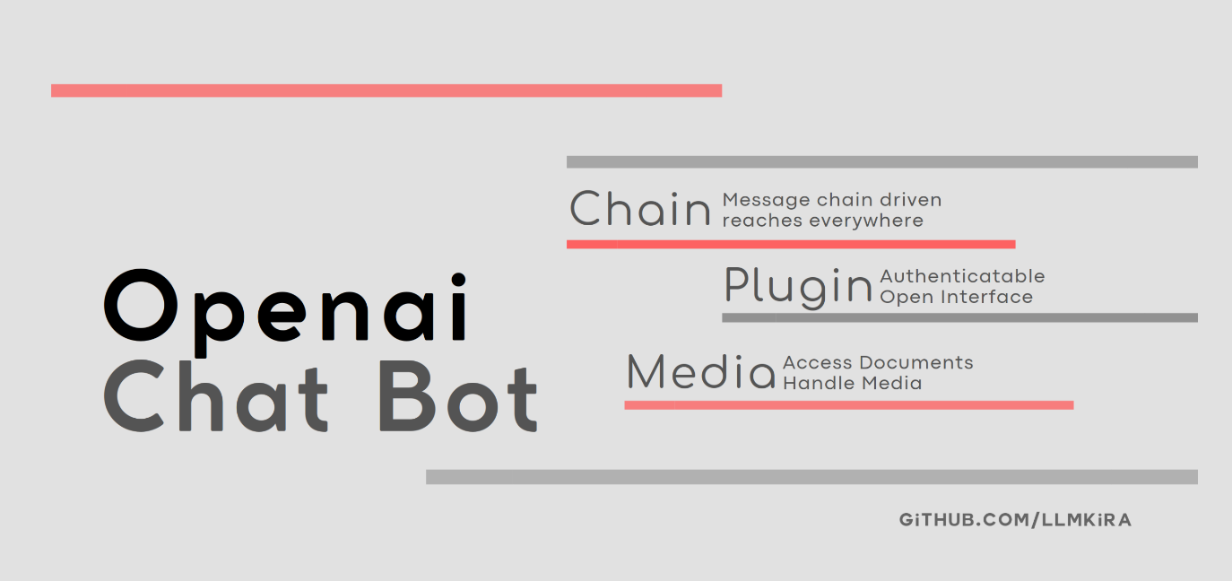 LlmKira/Openaibot