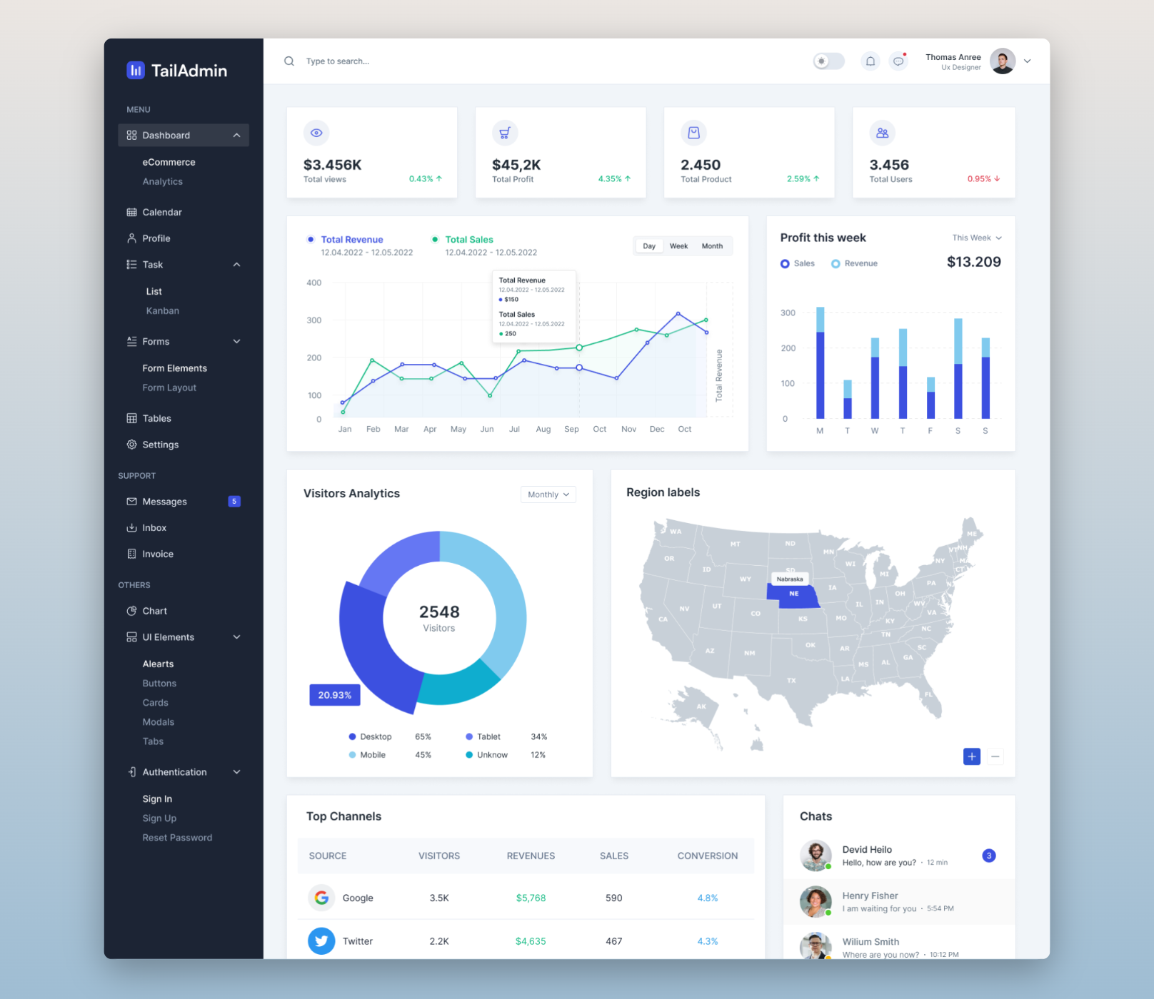 TailAdmin/tailadmin-free-tailwind-dashboard-template