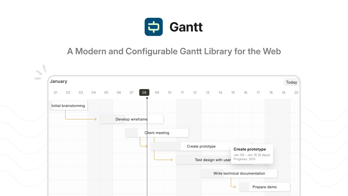 frappe/gantt