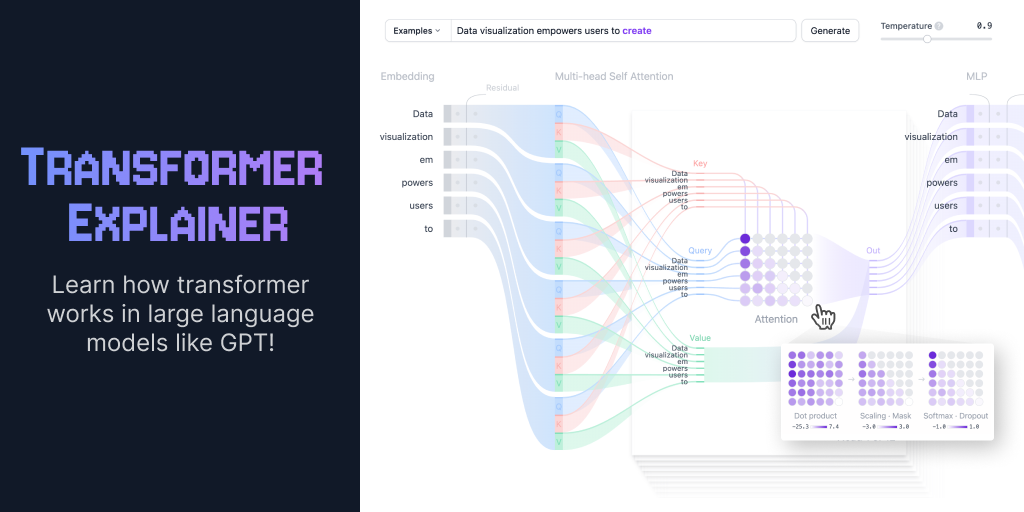 poloclub/transformer-explainer