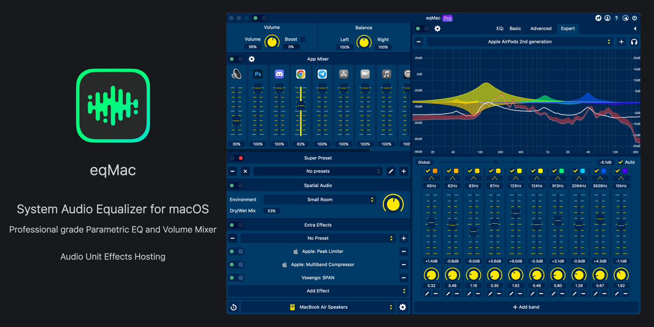 bitgapp/eqMac